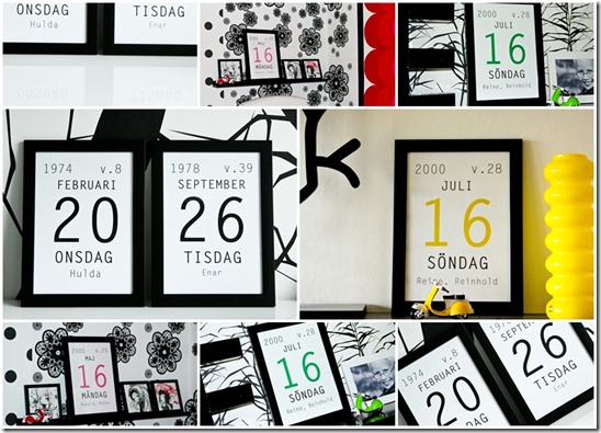 Horoskop datum du föddes dag